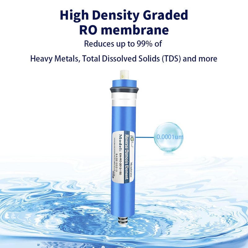Huining 150GPD RO Membrane 1812/2012 Residential Reverse Osmosis Membrane Water Filter Cartrige Replacement for 5-Stage Home Drinking Water Filtration System Household Water Purifier - Image 3